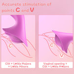 Mini Vibrator Wand for Women β 10 Modes, Powerful & Quiet Clitoral & Nipple Stimulator