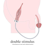Urethral Dilator With Smooth Double Head Stainless Steel Penis Plug Adult Sex Toys - Catheters & Sounds Sounding Rods Urethra/Anal Plugs Masturbation Rod Sex Toy For Men