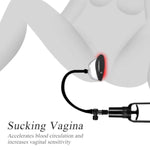 Pussy Pump Nipple Sucking Toys Clitorial Pumps Vagina Pump Nipple Pussy Sucker With 3 Cups Women Sex Toys Nipple Pussy Sucking Adult Sex Toys Kit