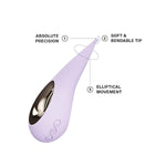 Dot Clitoral Pinpoint Vibrator For Women, Adult Sex Toy With Elliptical Motion And 8 Pleasure Settings, Clitoral Stimulator Adult Toy, High Frequency Personal Vibrator And Clit Toy, Lilac