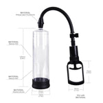 Penis Vacuum Pump Manual Penis Enlarger For Male Erection & Enhancement- Trainer Sex Toys Pumps & Enlargers Trainer For Men Manual Stimulation