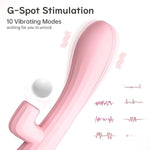 Adult Sex Toys Vibrators For Women, Clitoral Sucking G Spot Vibrater Wand With 10 Vibrating Modes & Air-Pulse Clitoris Stimulator - Rabbit Vibrator Sexual Wellness Dildo For Female Pleasure