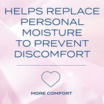 Jelly Personal Lubricant, Body-Friendly Water-Based Formula, Safe For Anal Sex, Safe To Use With Latex Condoms. Glide Into A Wetter, Better Experience Every Day. For Men, Women, (Pack Of 2)