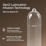 Ribbed&Ultra Thin Condoms, For Ultra Sensitivity, Natural Latex, Lubricated Condoms - 20 Count