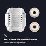 Male Masturbator With Adjustable Tightness, Male Sex Toys For Men With 3D Textured Open Ended Stroker, Realistic Pocket Pussies Blowjob Penis Sleeve Masturbation Onahole Adult Sex Toys & Novelties