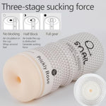 Male Masturbator, Masturbation Cup, Male Masterburbater?Penis Stroker, Pussy Sex, Oral Sex,Anal Sex 3 Mode Male Sex Toys (Anal)