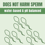 #Ttc Fertility Friendly Water-Based Personal Lubricant - Conception-Friendly Water Based Lube For Women & Adult Couples - Vaginal Lubricant, Sperm-Safe & Ph Balance (2Oz/60Ml)