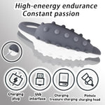 Colorful Vibrator Egg Anal Plug Bullet Adult Sex Toys,Dragon Knot 10 Vibrating Powerful Modes Massaging G-Spot Sexual Vibrator, Wireless Tail Sex Toys For Men Women Game Pleasure