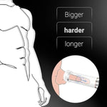Penis Pump Sleeve Replacement 3 Pcs,Soft Elastic Penis Pump Accessories For Electric Pumps&Manual Pump,Dick Pump And Other Equipment,Penis Pump Sleeves Tight Seal For Bigger & Harder Results