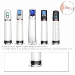 Male Penis Pump Simulated Inverted Model, Realistic Penis Sleeve Replacement Sex Sealing Cap For 2.5-Inch Cylindrical Large Penis Pump Sleeve, Male Enhancement Growth Pump Cap