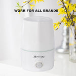 Menstrual Cups Steamer Machine High Temperature Wash Your Cup 99.9% Dirty 8 Minutes