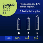 Custom Fit Condoms for Maximum Pleasure - Classic Size 53F: 6" Long