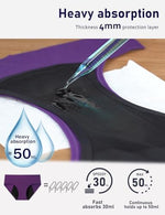 No-side-leaks Leakproof 2.0 Heavy Flow Period Underwear for Women