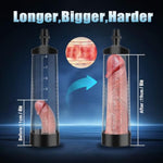 Penis Pump Sex Toys For Men, Penis Extension Pennis Extender,Upgrade Vacuum Pene Enlargement Male Sex Toy Kit With Penis Sleeve And Cock Sleeve For Men Stronger Lasting Bigger