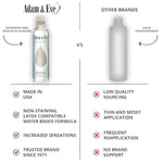 Premium Water Based Lube, Personal Sexual Lubricant For Women, Men, Couples & Toys, Thick, Non Sticky, Non Staining, Long Lasting Lube For Sex & Masturbation, Clear Gel, 8 Oz, 2 Pack