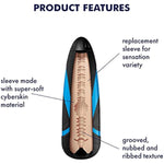 Masturbator Replacement Sleeve - Tri Delights
