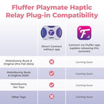 Fluffer Playmate Haptic Relay Plug-In - Game Controller Usb-C Attachment For Remote Control Of , Fluffer Vibrators Or Any Compatible Connected Sex Toy, Includes Case