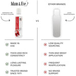 A&E Flavored Glide Candy Cane