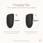 Arc G-Spot Vibrator Wand | Adult Sex Toys | Nipple & Clit Stimulator Finger Vibrators | 4 Patterns & 3 Intensities | Waterproof Vibrators For Women -Purple