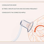 Electric Nipple Corrector, Flat Nipple Puller, Low Noise, Led Display, 1500Mah Battery