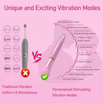 Discreet Mini Bullet Lipstick Vibrator With Sex Toy Storage - Personal Massagers For Women, Couples Sex Toys & Games, 2 In 1 Makeup Brush & G-Spot Clitoral Stimulator Tool Adult Sex Toys