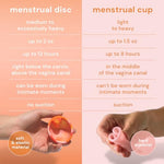 Menstrual Disc Reusable, 2-Pack Size S & L - Softer Than Menstrual Cups and Can Be Used Intimate Moments - Comfort-Fit Period Disc Set with 12 Hr Wear - 100% Medical Grade Silicone
