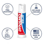 Lidocaine Delay Spray for Men