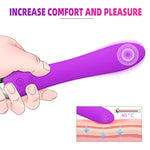 Thermostatic Vaginal Massage Stick - Usb Rechargeable Silicone Mute Waterproof Universal Vibrator 9 Vibration Modes For Muscle Massage, Clitoral G-Spot Nipple Stimulation (Purple)