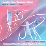 Liquid Silicone Soft Vibrating Cock Ring With Clitoral Stimulator, Pleasure Penis Ring Vibrator With Penetration Buffer Rings Set, Couples Adult Sex Toys For Men Women, Male Sex Toy Game