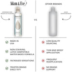 Adam And Eve Premium Water Based Lube, Personal Lubricants For Privacy And Toys, Thick Non Sticky Non Staining Long Lasting Formula For Men Women Couples, Ideal For Sex And Massage, 8 Oz Bottle