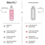 Forbidden Anal Lubricant, Water Based Anal Gel For Privacy And Toys, Long Lasting Non Sticky Smooth Texture, Comfortable Anal Play, Safe For Women Men Couples, 8 Oz Bottle, Gentle Formula