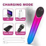 Toy Vibrator ? 5.1 Inch 10 Frequency ?Clitoral Stimulator Vibrator With Tongue Nipple Licking Thrusting G Spot Dildo With 10 Modes, Sex Stimulator For Women (5.1Inches Ed)