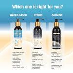 Premium Silicone Personal Lubricant, 4 Fl Oz (125Ml) Bottle for Men and Women