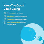 Hello Bounce Vibe - Personal Massager With 16 Bouncing, Thrusting & Vibrating Modes - Body-Safe Silicone - Shower Ready, Rechargeable, & Easy To Clean - Adult Sex Toy Vibrator