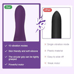 Electric Bullet Clitoral Vibrator, Mini Bullet Vibrator With 10 Modes Bullet Clitoral Stimulator Vibrators Waterproof G-Spot Clitoral Bullet Massager For Women And Couples (Purple)