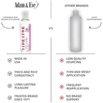 Vibrator Lube