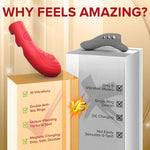 Rechargeable Finger Vibrator – G-Spot & Clitoral Stimulator with 10 Modes & Heat