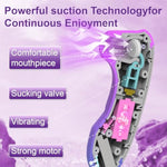 Sucking Vibrator Adult Sex Toys?Clitoral Vibrator Sex Pleasure Women With 10 Vibration Modes, Clitoral Nipple Sucker Sex Toy G Spot Vibrator For Women Couples Adult Games