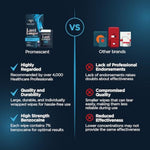 Delay Wipes Sexual Enhancer For Men To Last Longer In Bed, Extended Climax Control With Benzocaine + Vibrating Cock Ring With 9 Vibrating Intensities, Sex Toys For Men, Penis Ring Vibrator