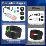 Penis Pump Sex Toys For Men,9 Pcs Vacuum Pene Enlargement Male Sex Toys Kit,For Men Stronger Lasting Bigger Erections With Masturbators Cup & 3 Suction Sleeves & 3 Cock Rings & Lubricantaround