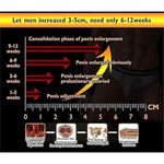 Agranda Tu Pene - 2025 New Penis Growth Cream,Provocative Gel Cream Your Penis Up To 13 Inches Xxxl?Male Arousal Gel