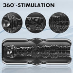 Manual Male Masturbator Stroker - Realistic 3D Textured Stroker Sleeve With Enhanced Soft Tpe, Handheld Pocket Pussy For Men, Reusable & Easy To Clean (Black)