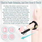 Penis Extender Penis Pump Kit, Adjustable Penis Stretcher Device For Male Extension, Wearable Penis Enlarger Sex Toys For Men, Penis Enlargement Traction Device Adult Sex Toys & Games