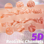 Male Masturbator Toy Pocket Pussy, Realistic Sex Doll Male Stroker Toys With Textured Vagina And Anal, Safe Tpr Pussies Ass Blowjob Adult Sex Toys For Men Masturbation