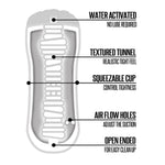 Llc 76998: Happy Ending Shower Stroker Self Lubricating Pussy
