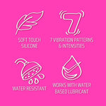 The Vip & The Wingwoman Slip On, Adult Sex Toy For Woman, 2 In 1: Multi-Speed Vibrator + Flutter Tip Slip On, Usb Rechargeable, Water Resistant, Soft Touch Silicone Personal Massager