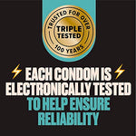 Trojan Bareskin Thin Premium Lubricated Condoms - 24 Count & BareSkin Raw Thin Condoms, Lubricated Condoms for Men, America’s Number One Condom Brand, 24 Count Pack