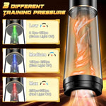 Electric Penis Pump Sex Toys - Vibrating Penis Pumps Enlarger For Men Erection, Waterproof Dick Pump With 3 Sucking Pressure And 7 Vibrating Modes, Automatic Male Masturbator Enlargement Vacuum Pump