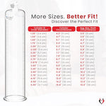 Penis Pump for Men, Black Maxi Protected Gauge, 9" x 2.00" ID