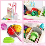Kitchen Toy Sink Toys With Cutting Food,Electric Dishwasher Playing Toy With Running Water, Role Playing Game Pretend Food,44 Pcs Kitchen Accessories Set For 3 4 5 Years Old Girls Boys